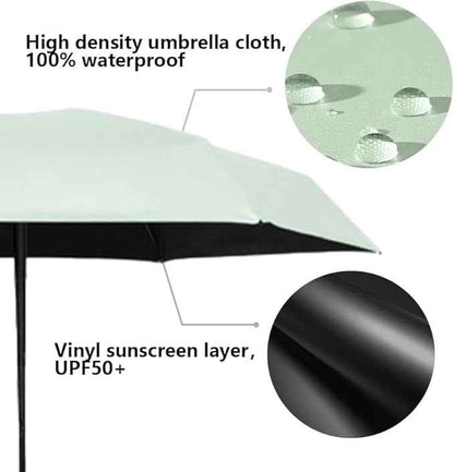 Mini Sun Travel Umbrella Ring handle Coating Layer Fabric Blocking/anti UPF 50 UV Protection 99.9% Compact Folding Purse Umbrella/Lightweight Small Portable Backpack/Rain Sun/Men Women Kids