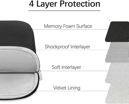 Laptop Sleeve Case for 2026 MacBook Neo 13 Inches