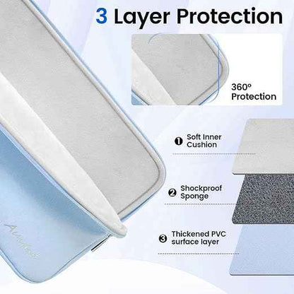 15.6 inch Laptop Sleeve Leather Case, Water Resistant Puffy Protective Laptop Bag for Macbook Air 15 inch/Macbook Pro 16 inch/HP/LENOVO/ACER/ASUS/DELL Chromebook Matebook 15.6